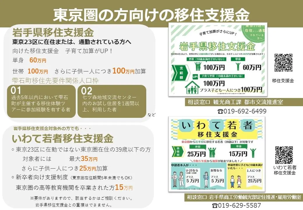 Q　移住支援金についてですが、支給対象となる雫石町の「関係人口」の要件を教えてください。