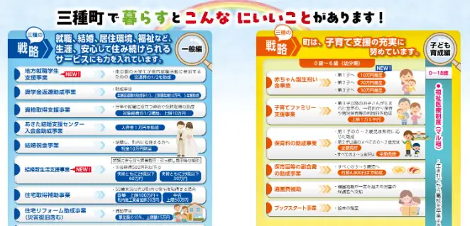 三種町で暮らすとこんないいいことがあります!
